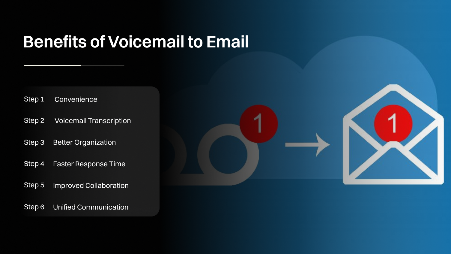 Benefits of Voicemail to Email