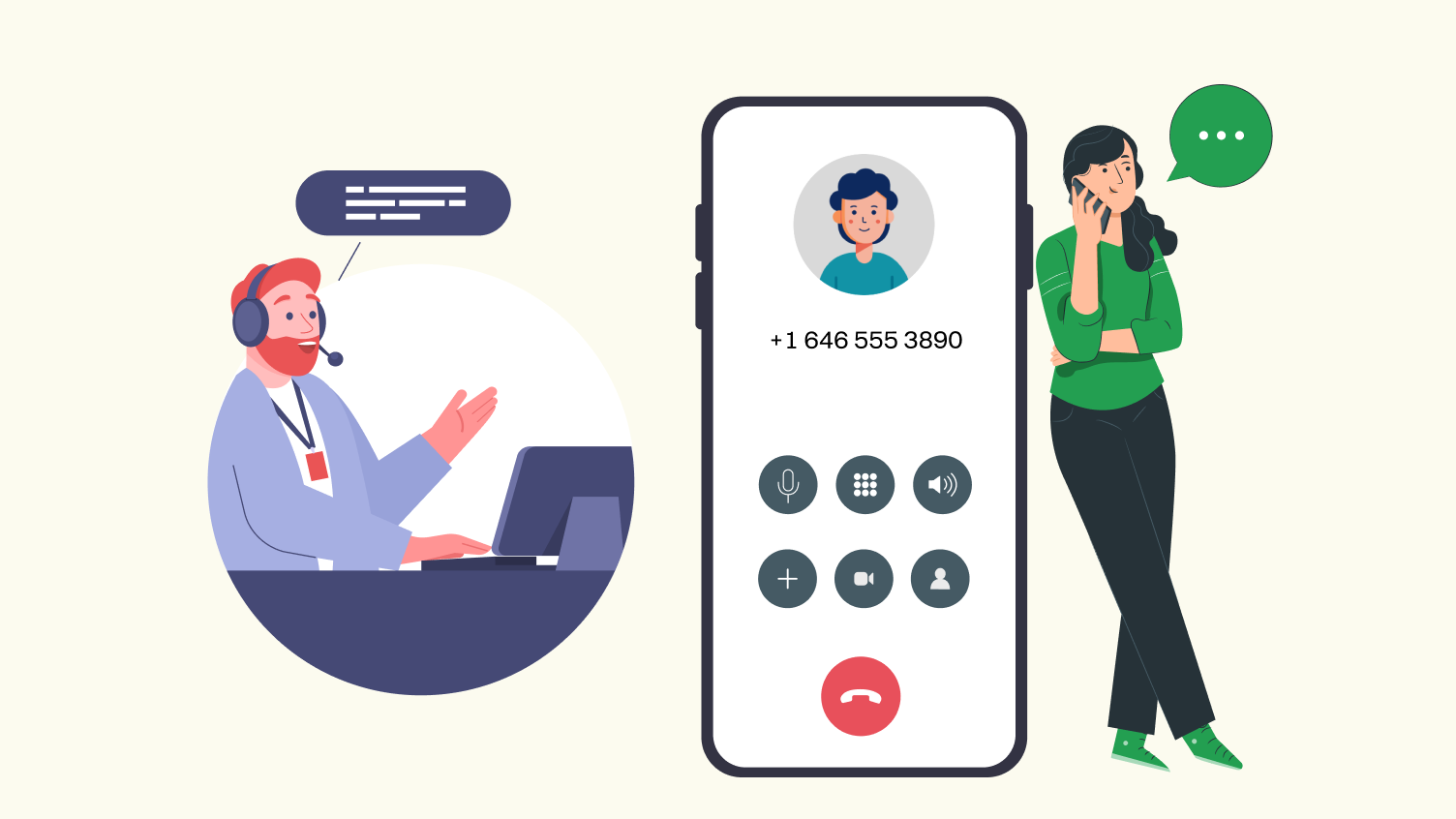 Call Forwarding Unconditional: What It Is, How does it work?