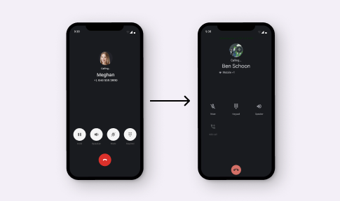 Call Forwarding Unconditional