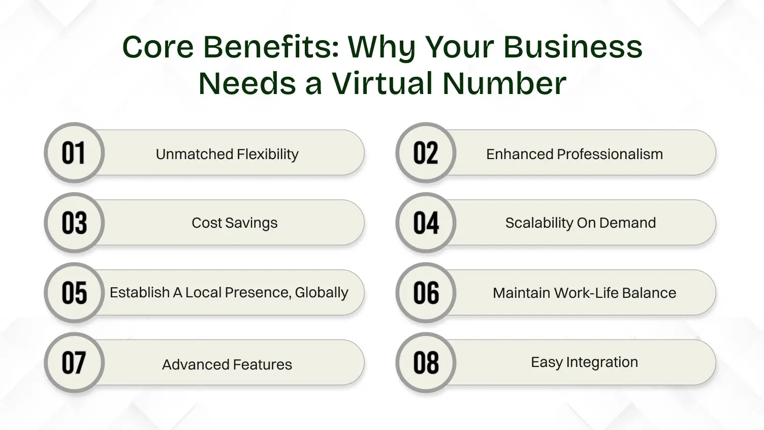 Core Benefits: Why Your Business Needs a Virtual Number