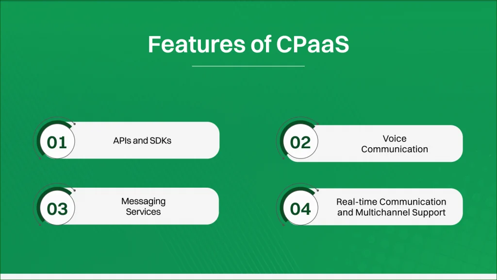 CPaaS vs UCaaS