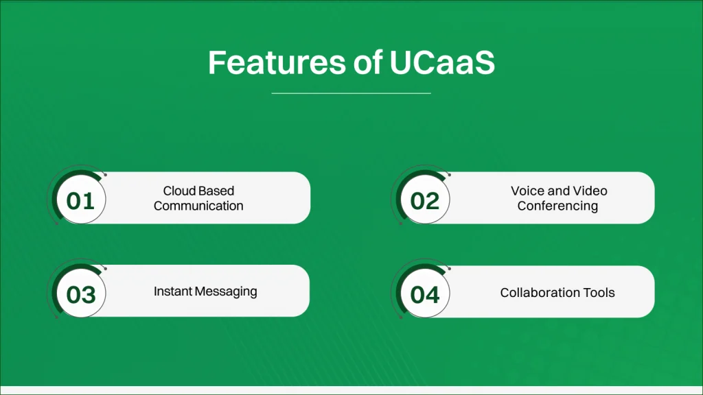 CPaaS vs UCaaS