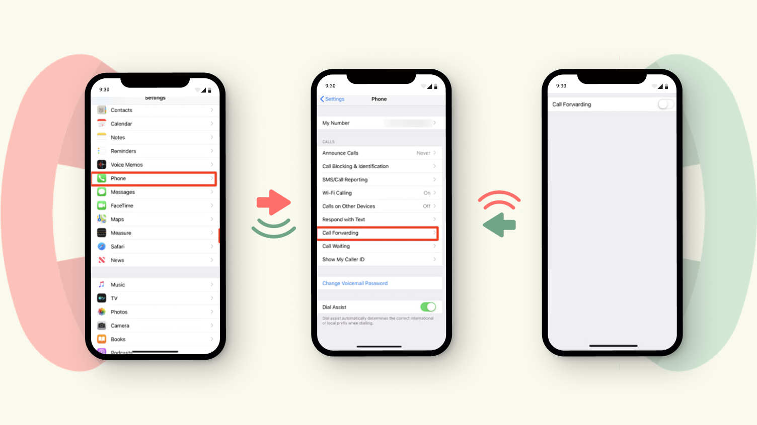 How to Set Up Call Forwarding on an iPhone