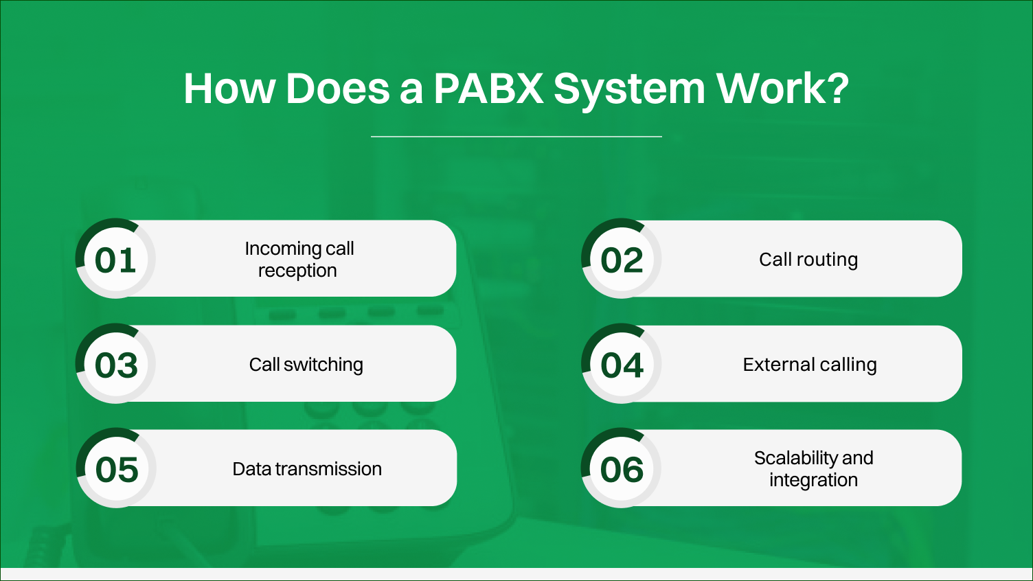 How Does a PABX System Work?