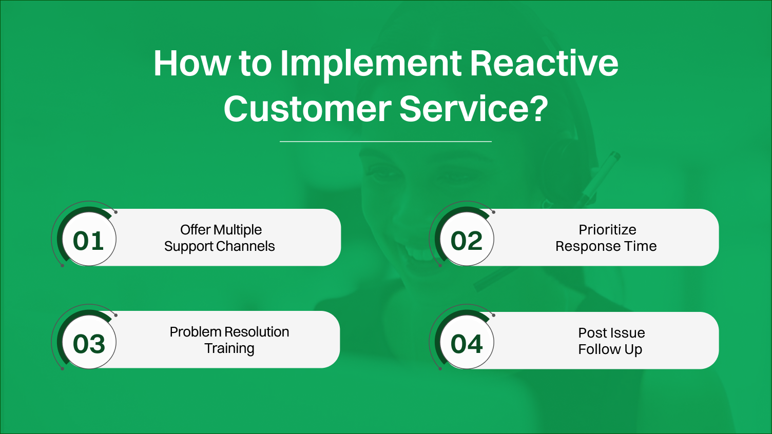 How to Implement Reactive Customer Service