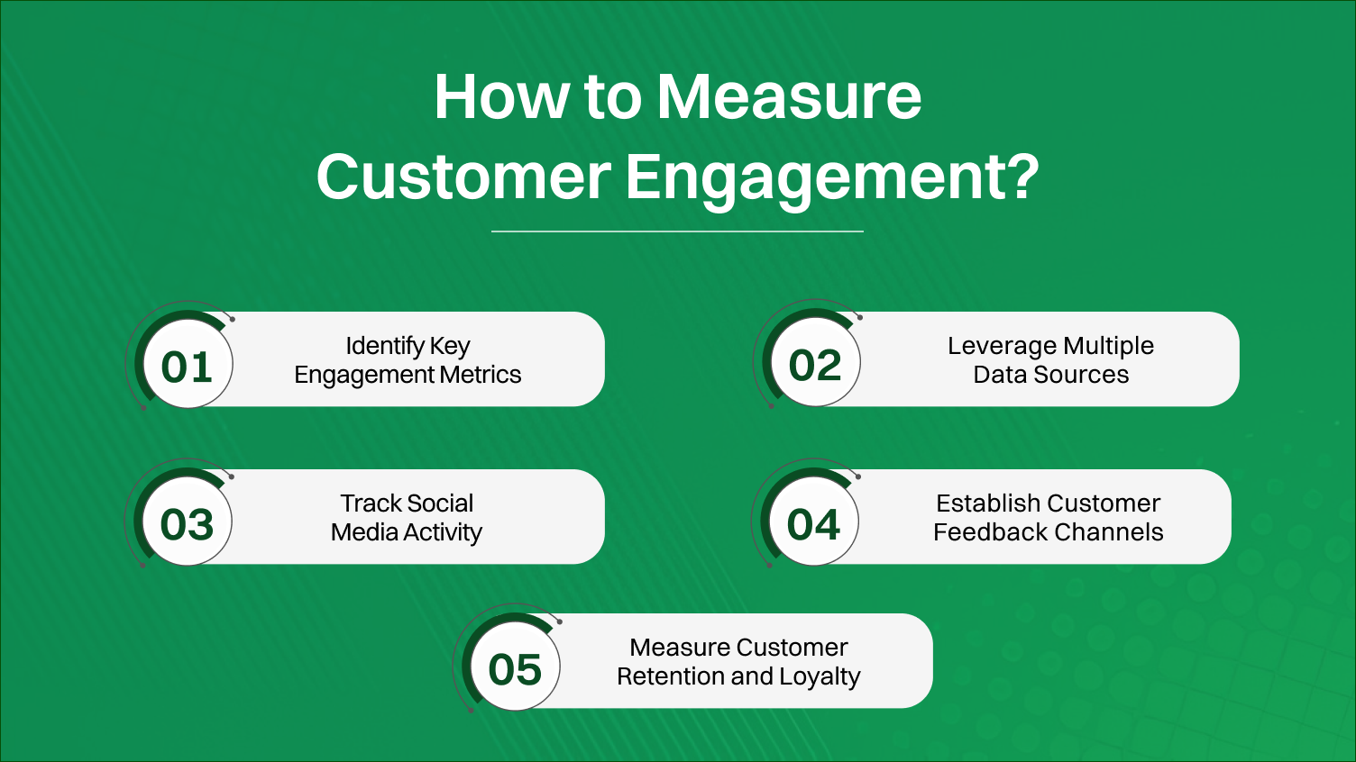 How to measure customer engagement?