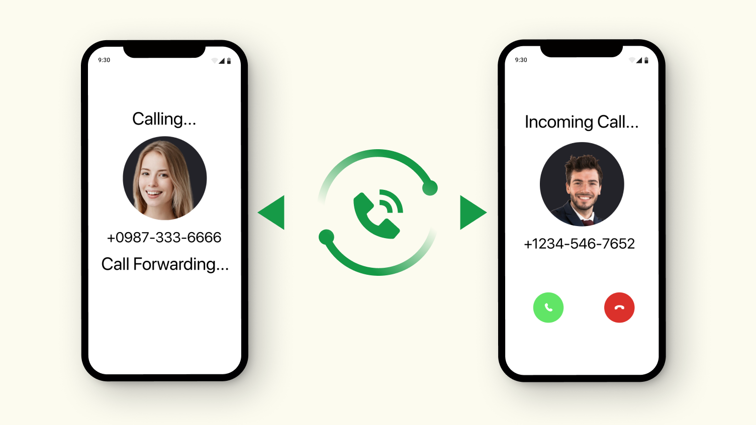 How to Set Up Call Forward on Android