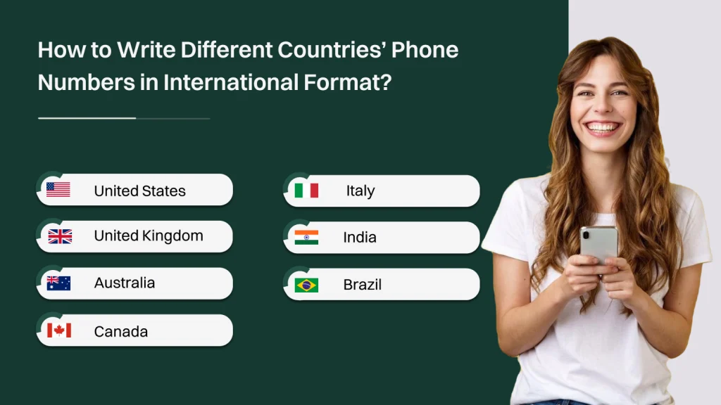 International Phone Number Formats
