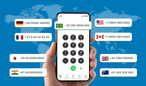 International Phone Number Formats