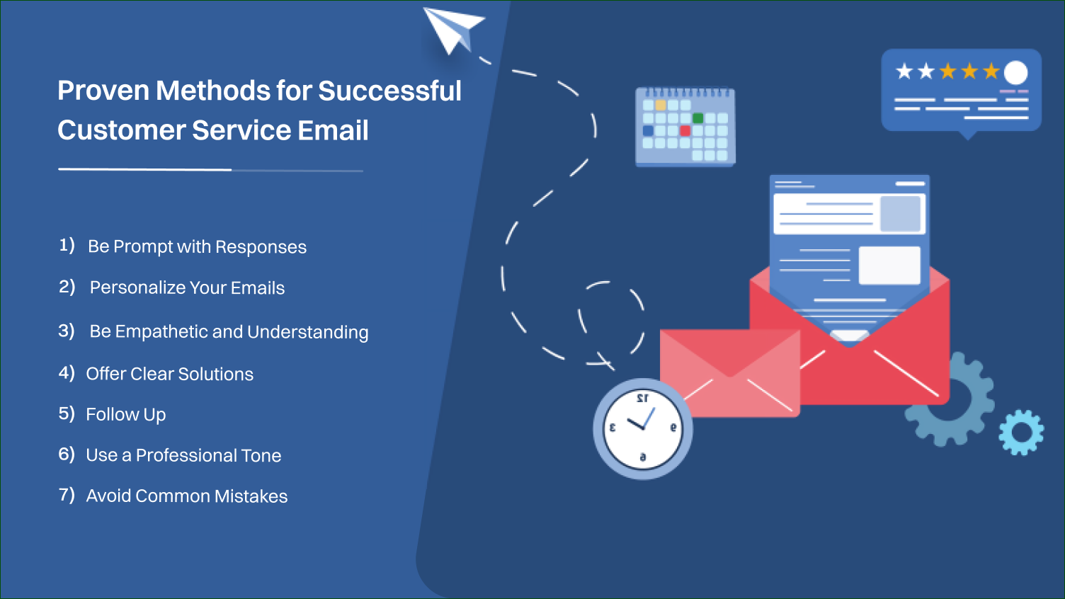 Proven Methods for Successful Customer Service Email