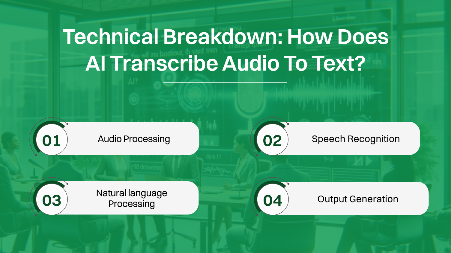 Technical Breakdown: How Does AI Transcribe Audio To Text? 