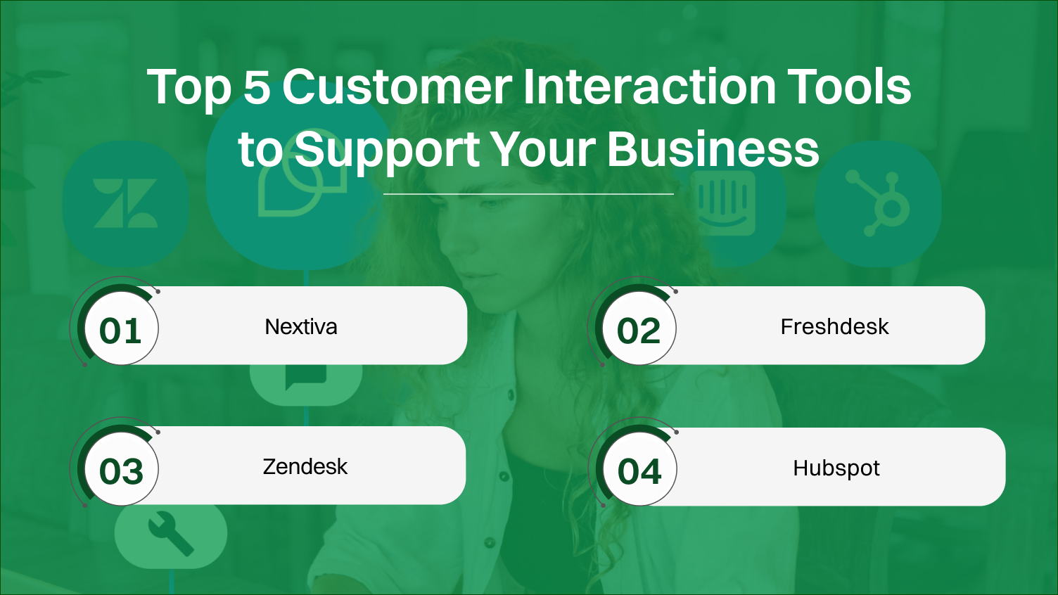 Customer Interaction Tools