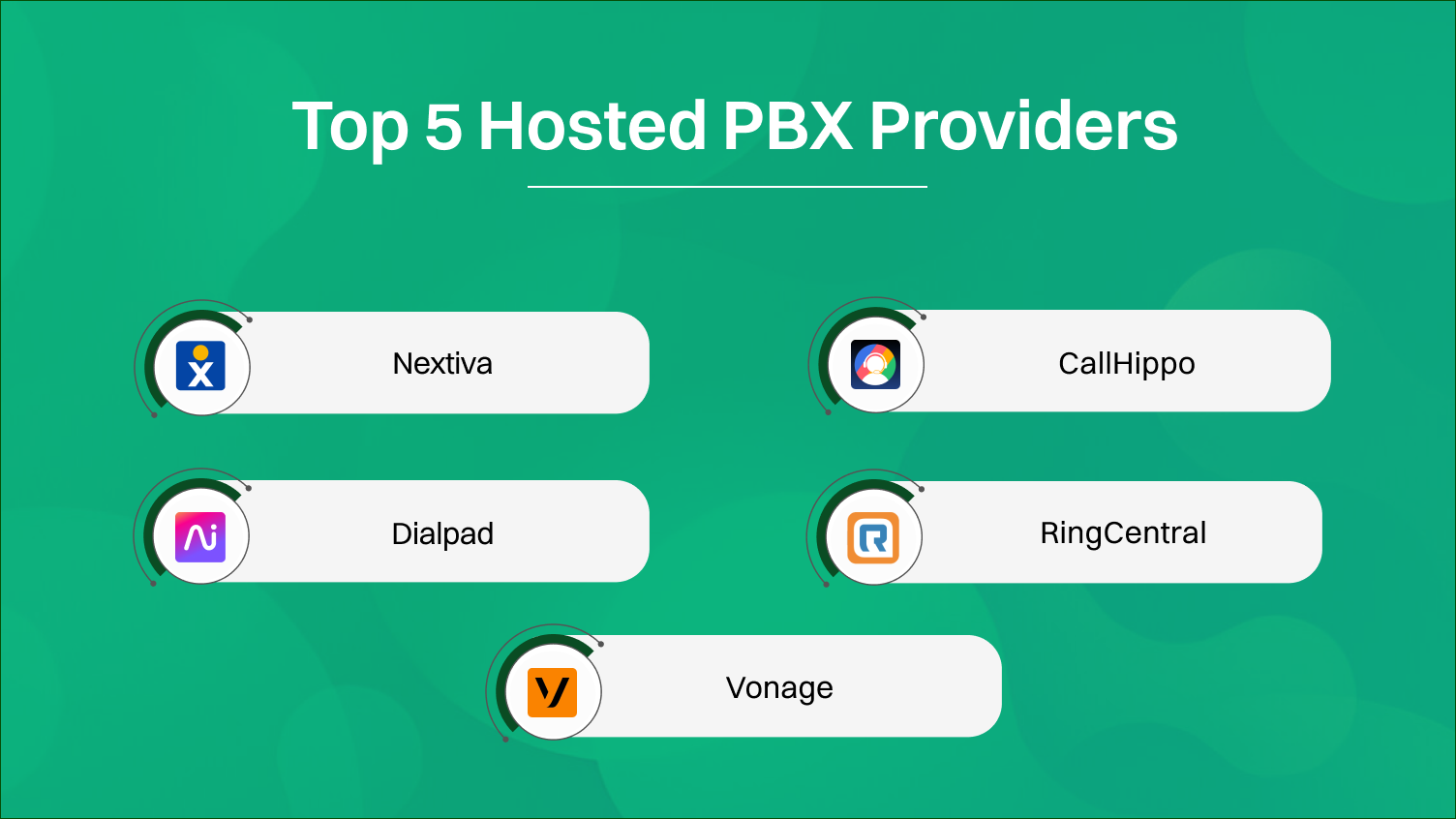 Top 5 Hosted PBX Providers