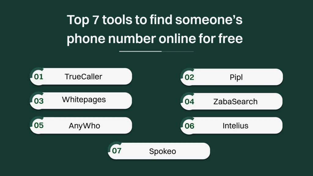 Find Someone Phone Number Online