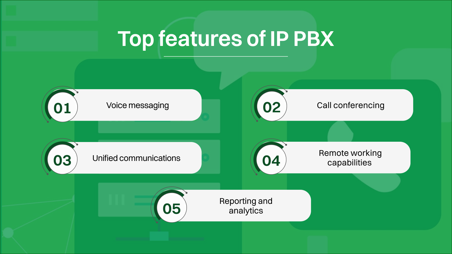 Top features of IP PBX