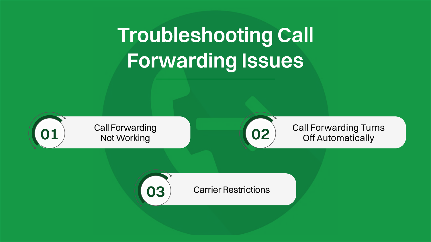 Troubleshooting Call Forwarding Issues