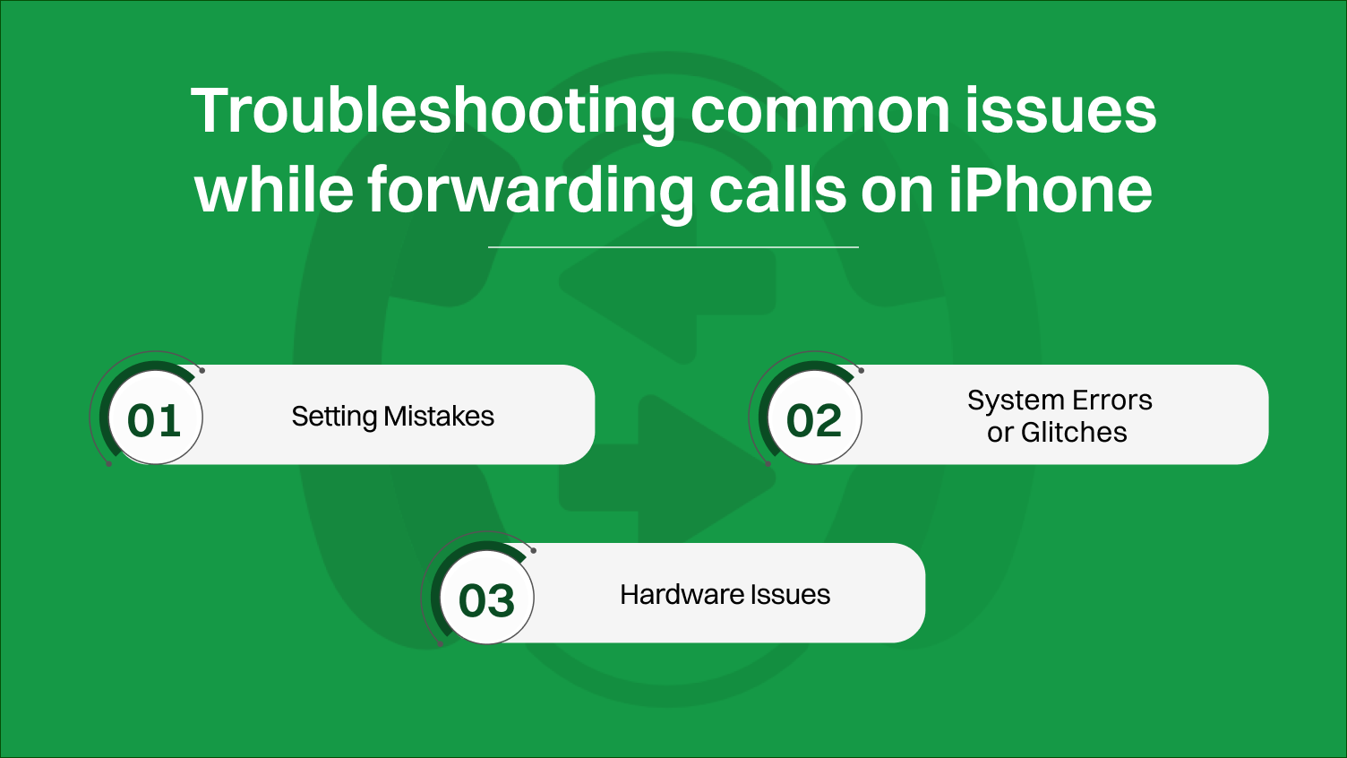 Troubleshooting common issues while call forwarding on an iPhone