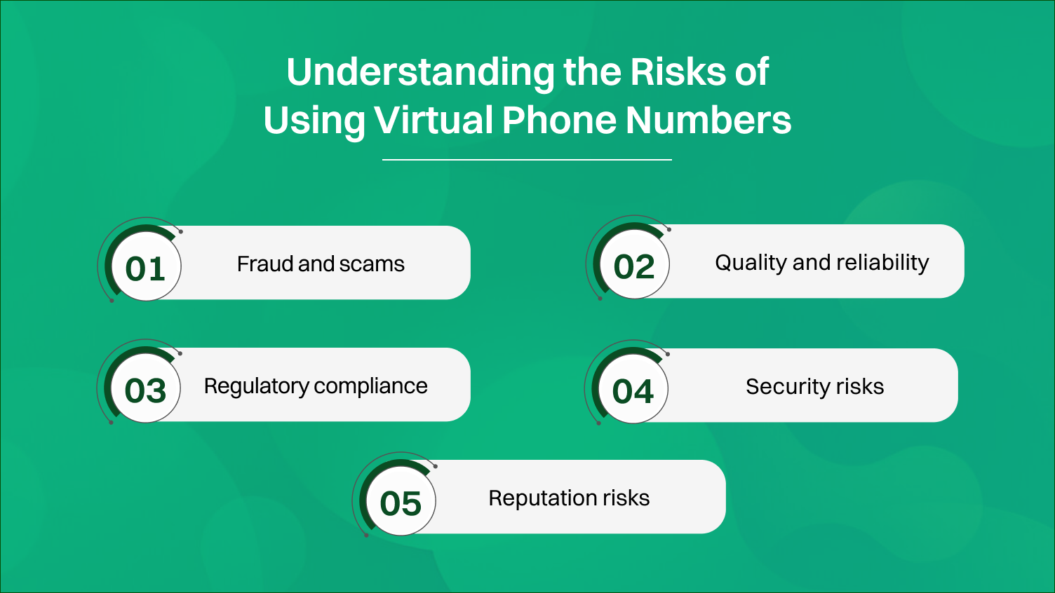 Understanding the Risks of Using Virtual Phone Numbers