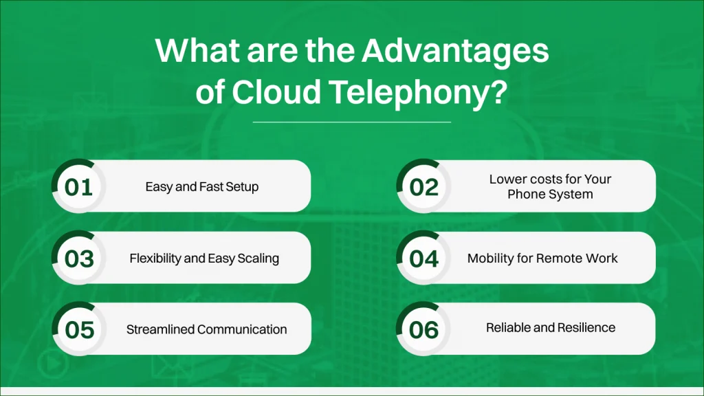 Cloud Telephony