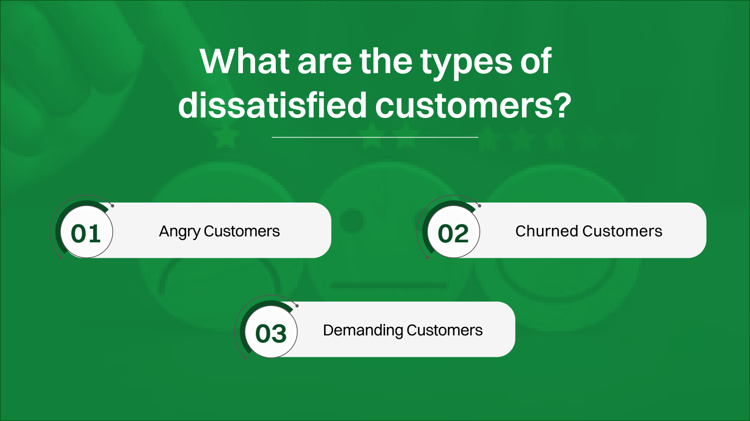 the types of dissatisfied customers