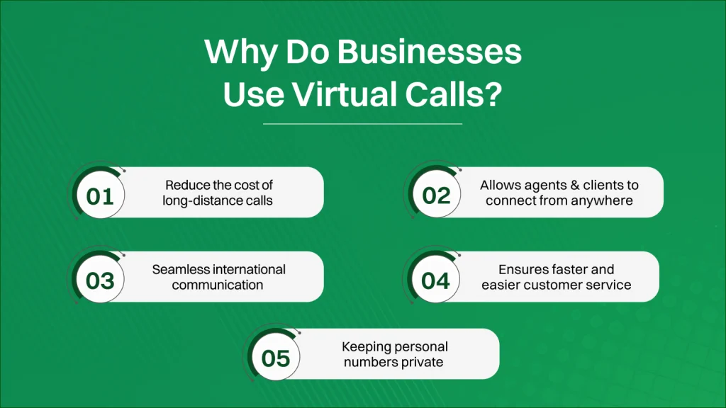 Virtual Calls