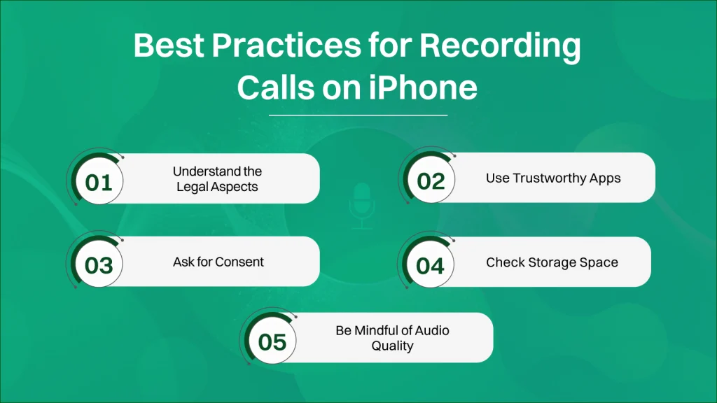 Record a Phone Call on iPhone