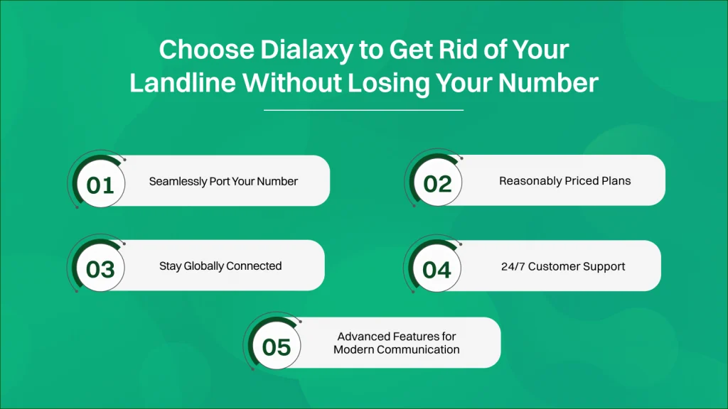 Choose Dialaxy to Get Rid of Your Landline Without Losing Your Number