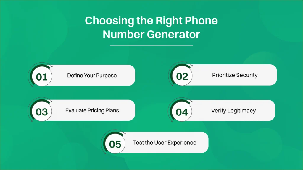 Choosing the Right Phone Number Generator