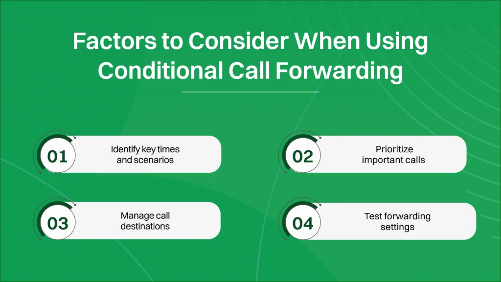 Factors to Consider When Using Conditional Call Forwarding