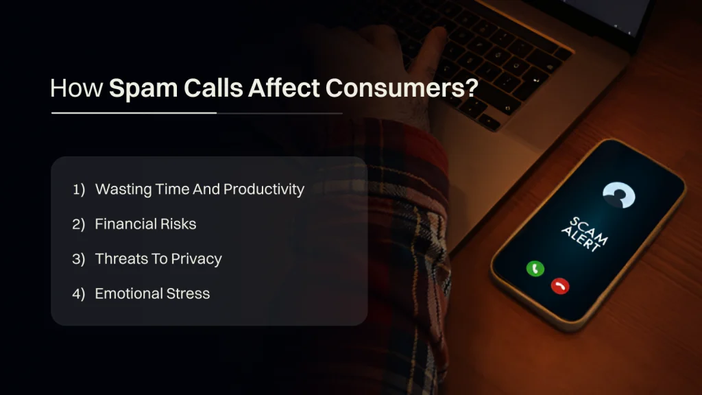 How Spam Calls Affect Consumers