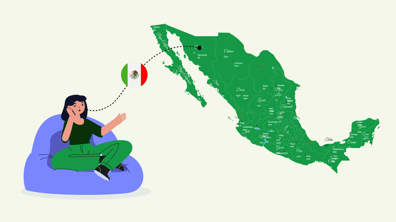 How to Dial Mexican Phone Numbers