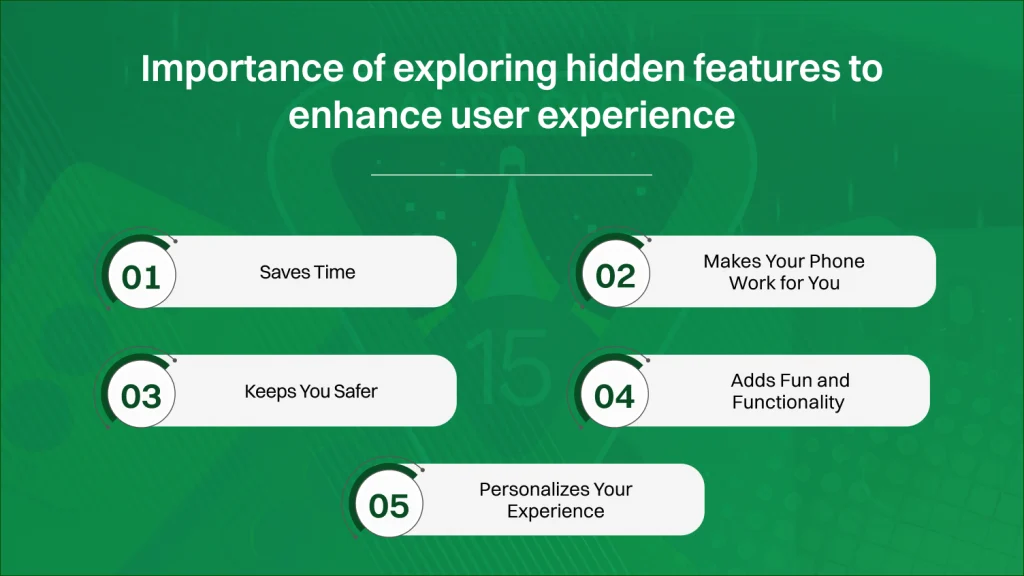 Importance of exploring hidden features to enhance user experience