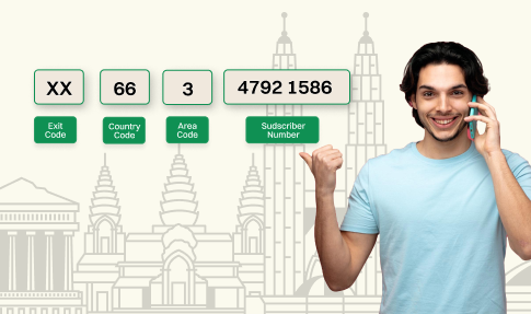 Malaysia Phone Number Format