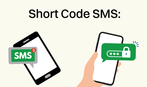 What is Short Code SMS?