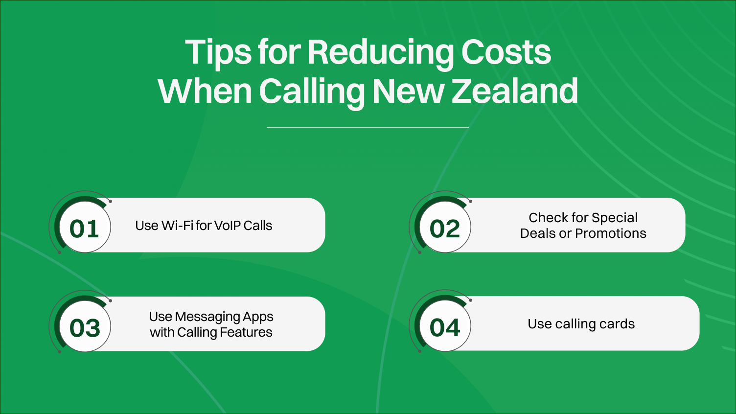 Reducing Costs When Calling New Zealand