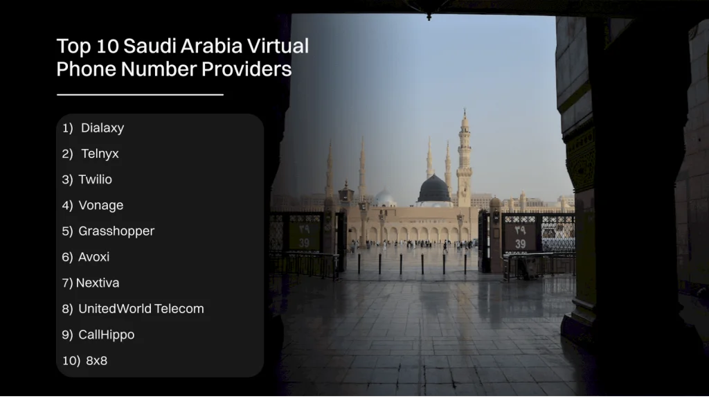 Top 10 Saudi Arabia Virtual Phone Number Providers