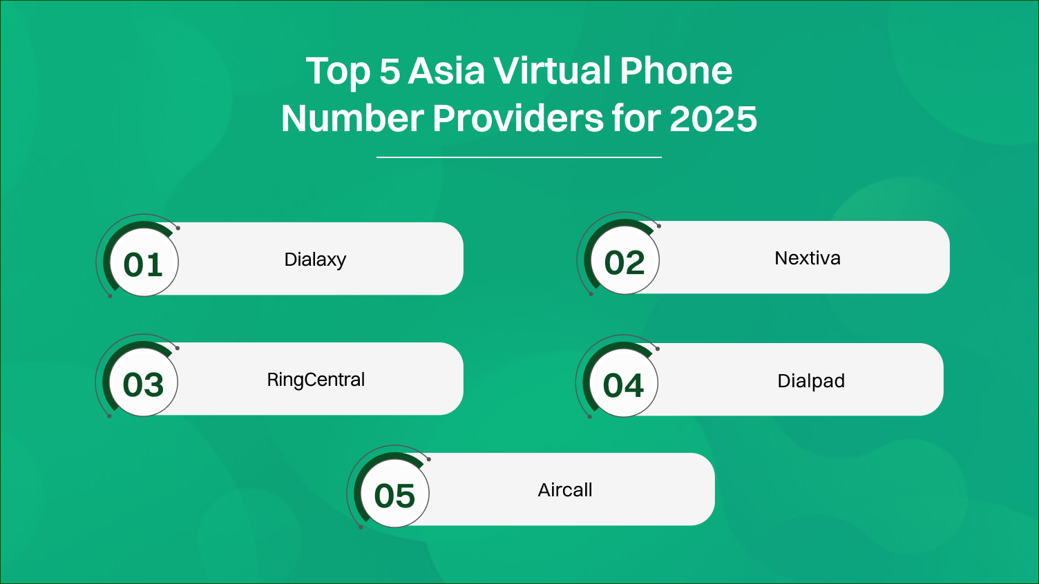 Why Are Asia Virtual Phone Numbers Essential in 2025?