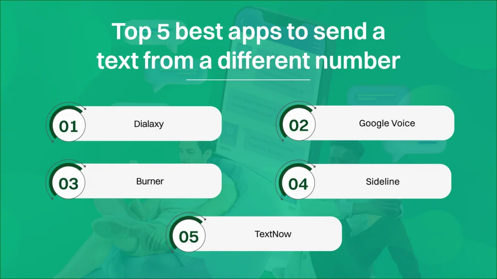 Send a Text From a Different Number