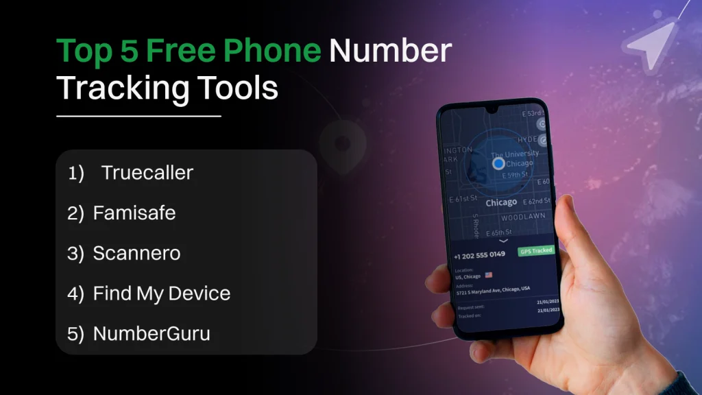 Top 5 Free Phone Number Tracking Tools 