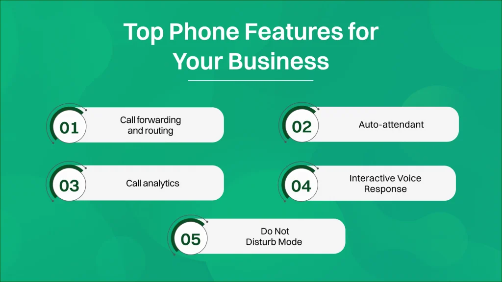 how to get a business phone number