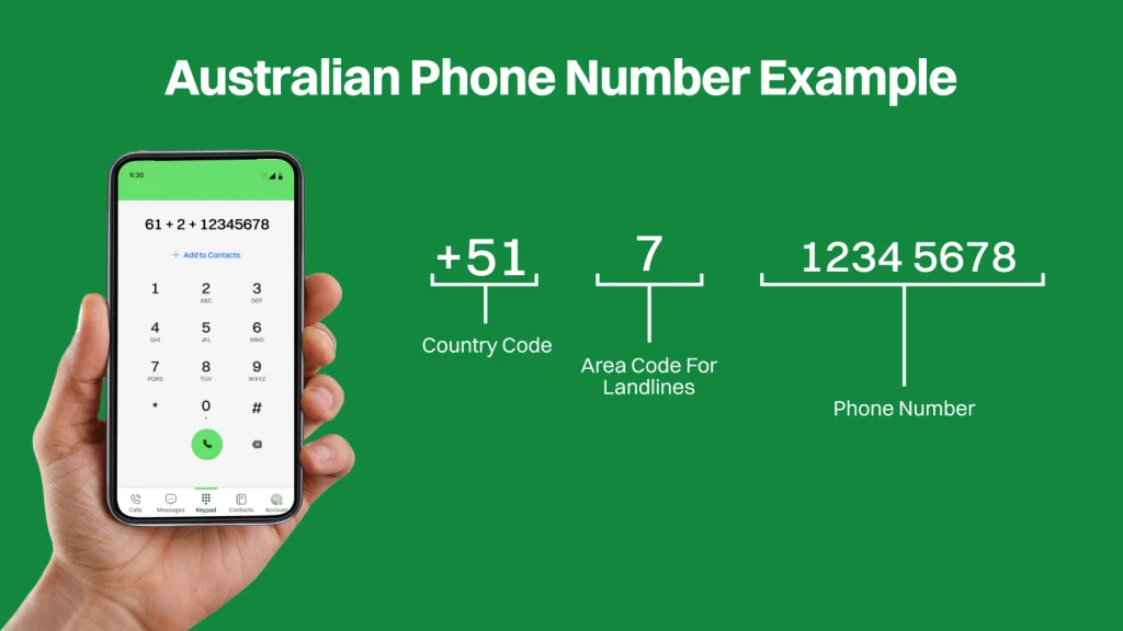 Call Australia from the UK