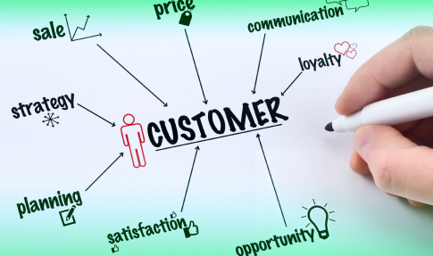 Customer insights