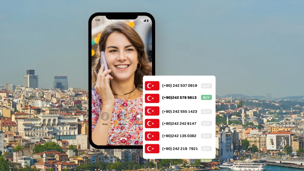 What is a Turkey Virtual Phone Number