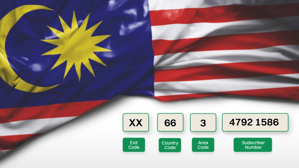 Malaysia Phone Number Format