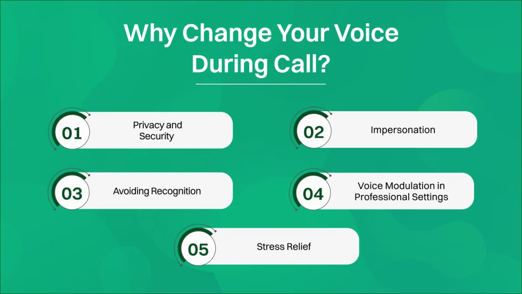 Change Voice During Call