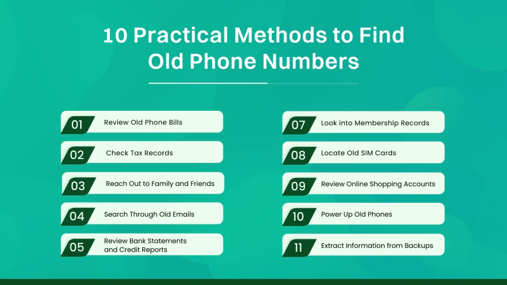 10 practical methods to find old phone numbers.