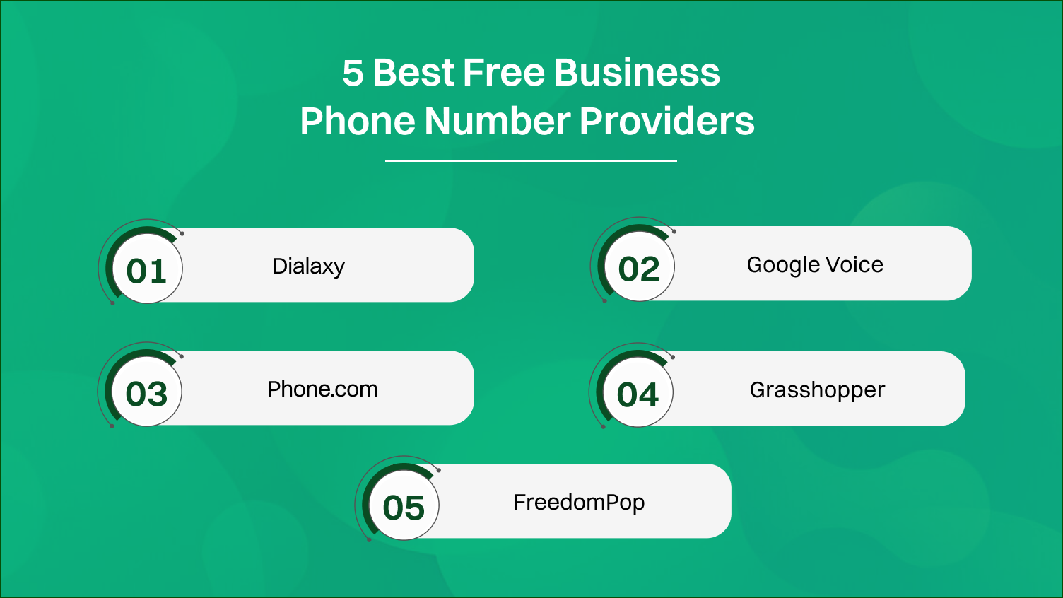 5 Best Free Business Phone Number Providers 