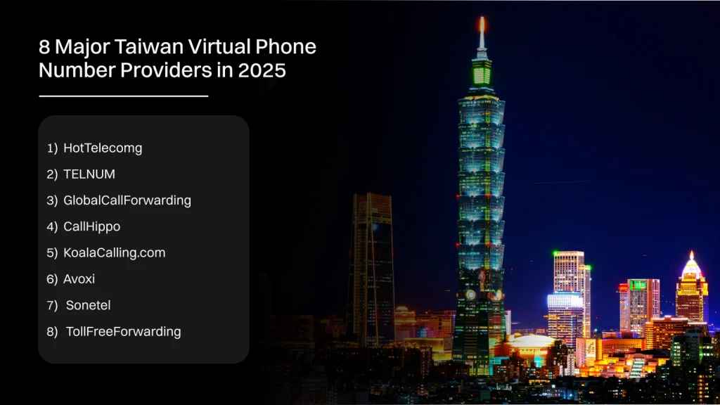 Major Taiwan Virtual Phone Number Providers