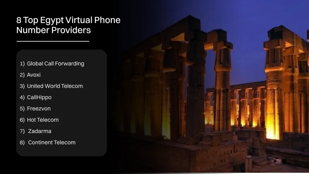 8 top egypt virtual phone numbers providers.