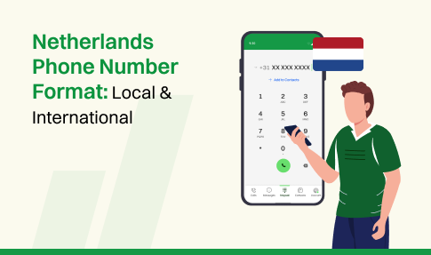 Netherlands Phone Number Format